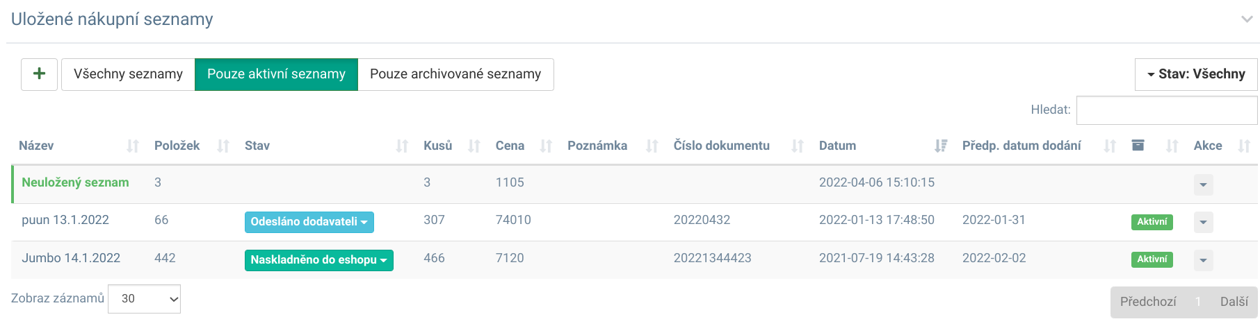 Rendelések listája