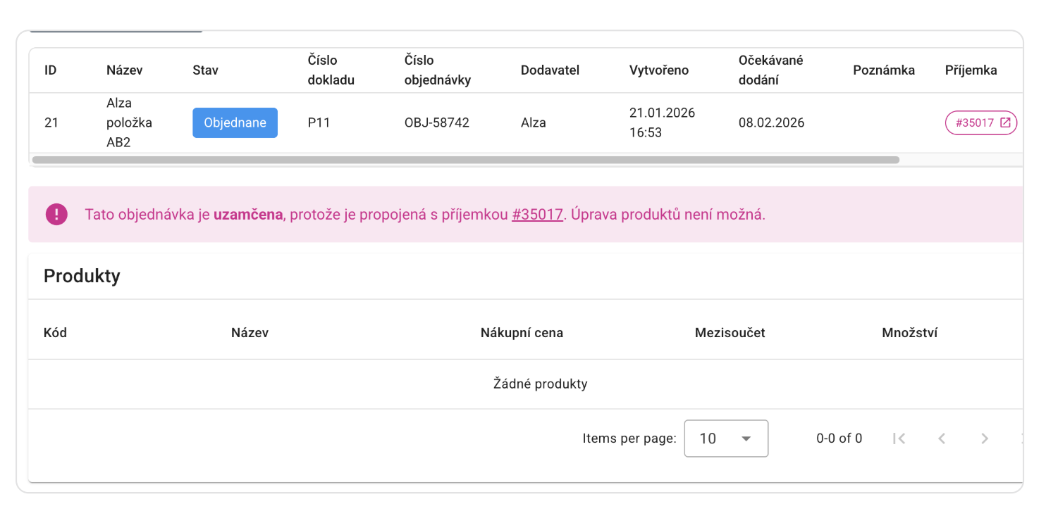 A megrendelés és az áru átvétele közötti összefüggés