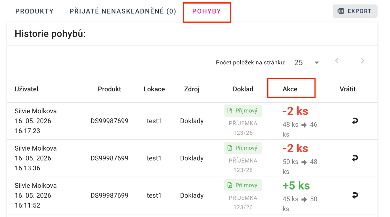 A raktári bizonylat korrekciós tételeinek története