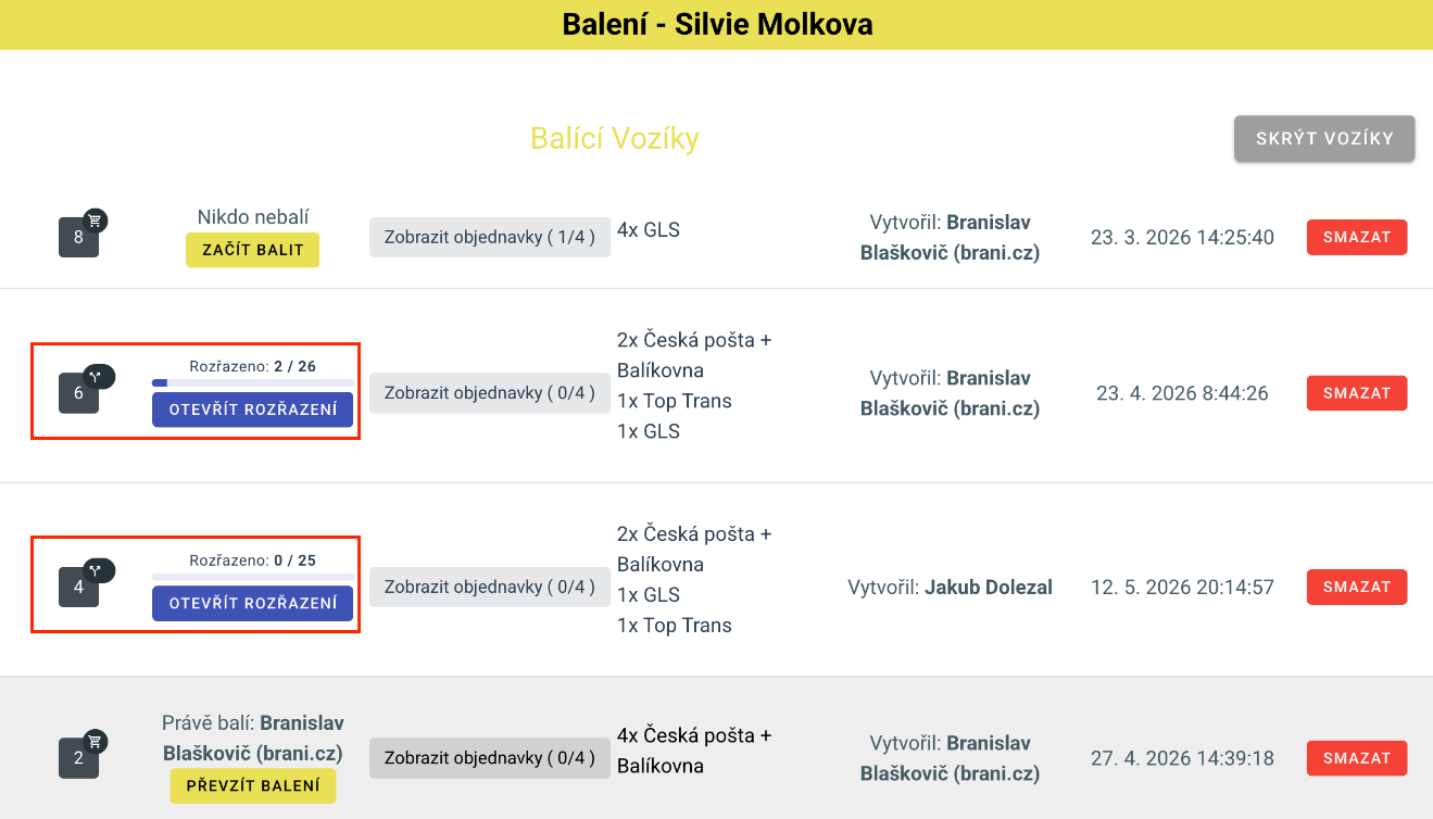 A termékek besorolásának folyamata a kosárlistában