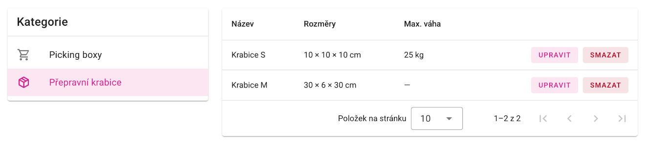 A szállítódobozok méreteinek nyilvántartása