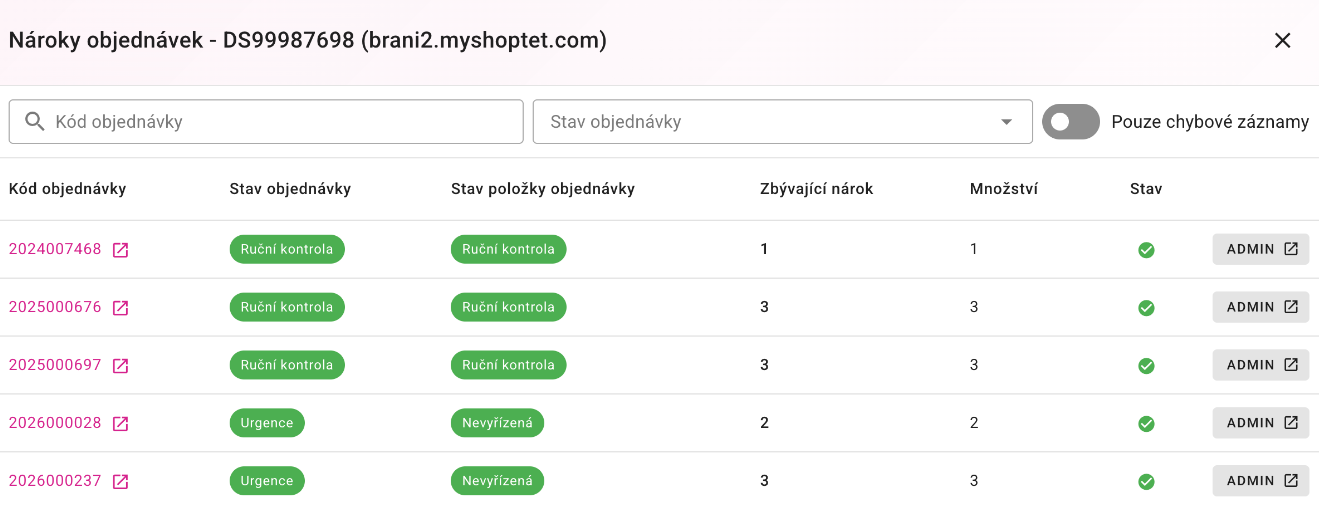 Konkrétní objednávky rezervující vybraný produkt