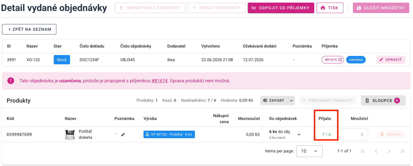 A kiszállított megrendelésben szereplő áru részletei