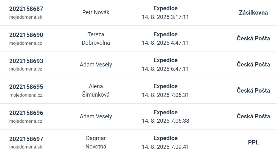 Teljes támogatás több webáruházhoz